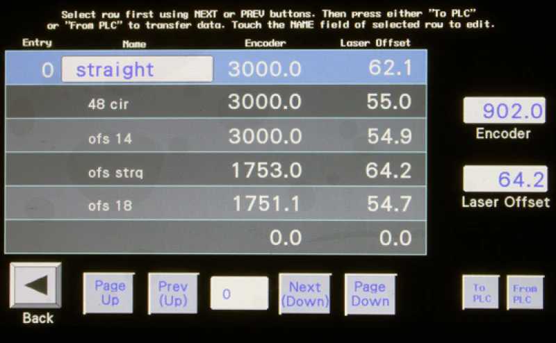 SNX nVision C1.5 | SNX Technologies